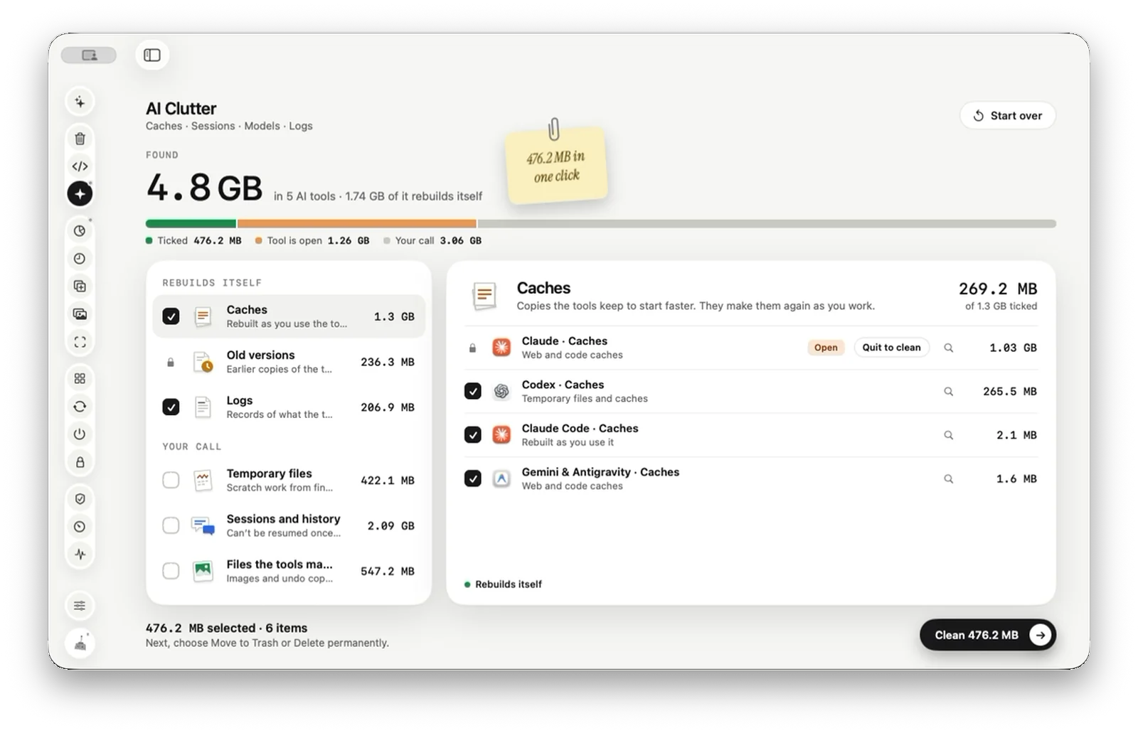 AI Clutter results: 4.8 GB in 5 AI tools, 1.74 GB of it rebuilds itself